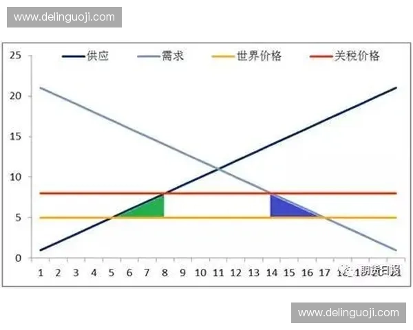 世界杯临场盘口波动深度解读与强弱走势精准研判实战方法全攻略 世界杯临场盘口波动深度解读与强弱走势精准研判实战方法全攻略