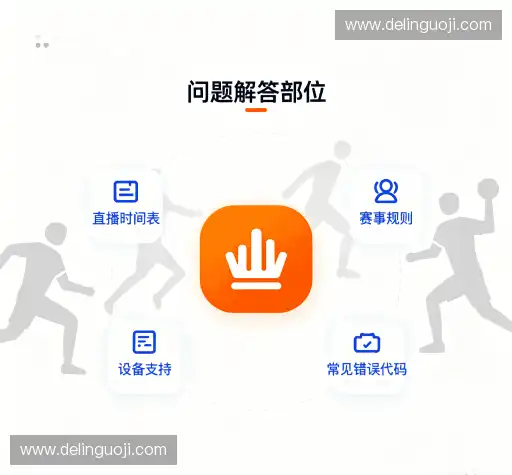 疑问解答库